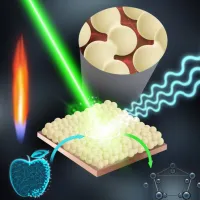 nanoaisthitiras