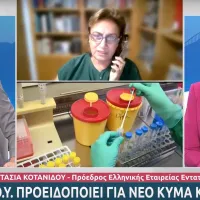 κοτανίδου