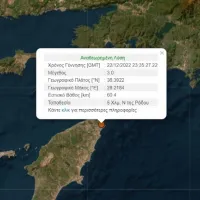 σεισμοσ