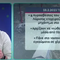 τεμπη