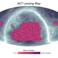 ACTLensingMap