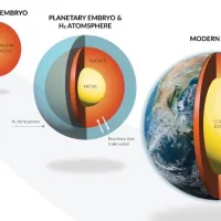 EarthIllustration