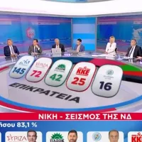 ηλιόπουλος