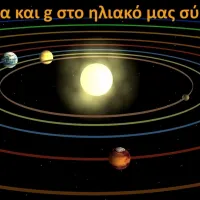 βίντεο ΓΕΛ