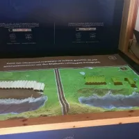 sandmap
