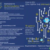 βραδια ερευνητη