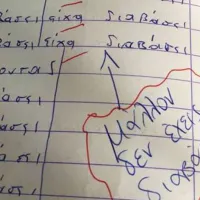 Διόρθωση δασκάλας