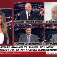 Κατσικας Γιαμαλη