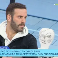 nikos-pappas
