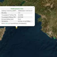 rodos