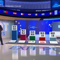 exitpoll