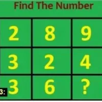 quiz