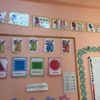 σχολείο τμήμα ένταξης