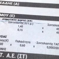Δημοτικά τέλη