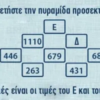 πυραμιδα