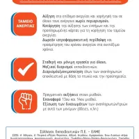 Για τα δικαίωματα των αναπληρωτ(ρι)ών εκπαιδευτικών - Κοινή αφίσα 27 Συλλόγων Π.Ε. και ΕΛΜΕ