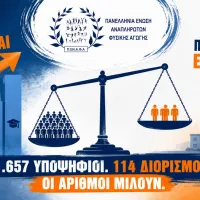 Προσλήψεις μέσω ΑΣΕΠ στην Ειδική Αγωγή