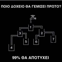 γριφος