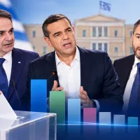 Γραφικό με Βουλή Μητσοτάκη, Ανδρουλάκη, Τσίπρα και γράφημα δημοσκόπησης