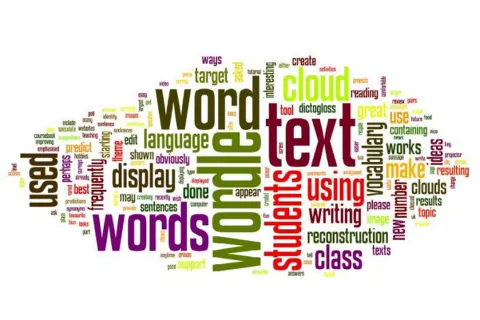 Wordle