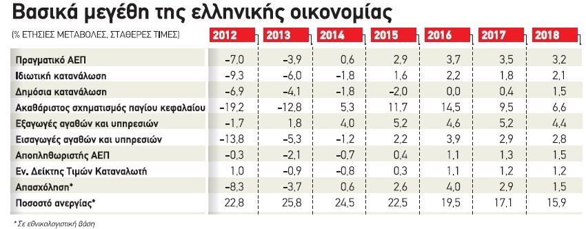 alfavita.gr