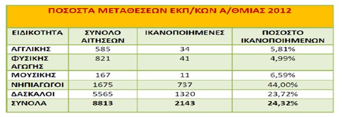 alfavita.gr