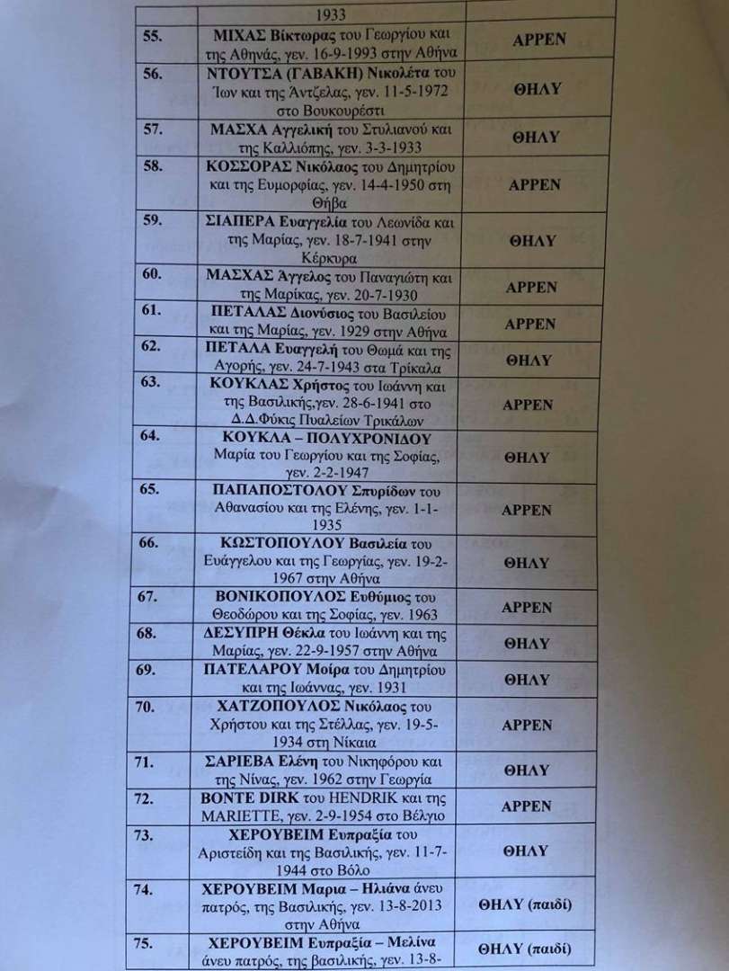 lista-nekroi-4