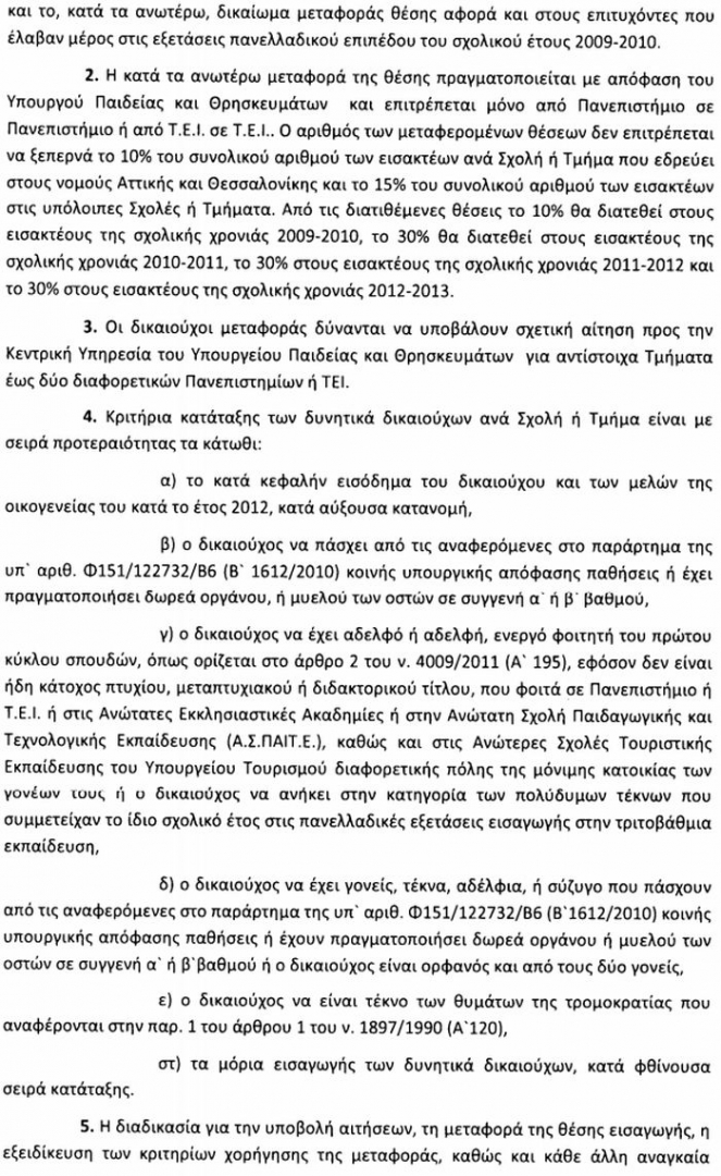 μετεγγραφές φοιτητών, τροπολογία, υπουργείο Παιδείας, alfavita.gr