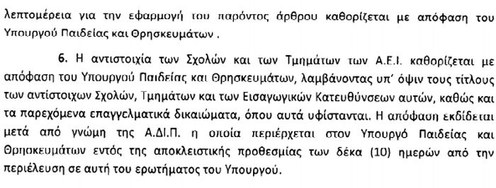 μετεγγραφές φοιτητών, τροπολογία, υπουργείο Παιδείας, alfavita.gr