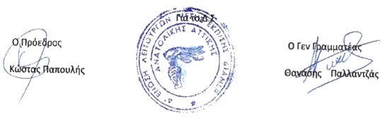 Δ ΕΛΜΕ Αν. Αττικής, alfavita.gr